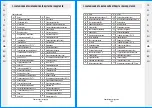 Preview for 94 page of STERWINS PLM1-46H145.5 Assembly, Use, Maintenance Manual