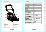 Preview for 99 page of STERWINS PLM1-46H145.5 Assembly, Use, Maintenance Manual