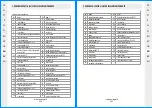 Preview for 103 page of STERWINS PLM1-46H145.5 Assembly, Use, Maintenance Manual