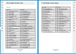 Preview for 112 page of STERWINS PLM1-46H145.5 Assembly, Use, Maintenance Manual