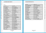 Preview for 121 page of STERWINS PLM1-46H145.5 Assembly, Use, Maintenance Manual