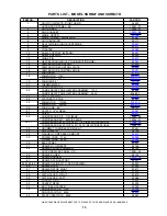 Preview for 11 page of Stevens Lee Company Silver King SKRB27 Technical Manual And Replacement Parts List