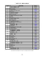 Preview for 11 page of Stevens Lee Company Silver King SKRB48 Technical Manual And Replacement Parts List