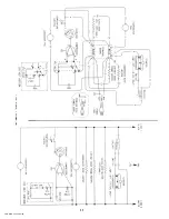 Preview for 12 page of Stevens Lee Company Silver King SKRB48 Technical Manual And Replacement Parts List