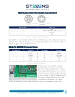 Preview for 7 page of Stevens 80060-70A1 User Manual