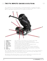 Preview for 4 page of Stewart Golf F1-S REMOTE Owner'S Manual & User Manual