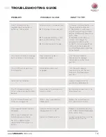 Preview for 15 page of Stewart Golf F1-S REMOTE Owner'S Manual & User Manual