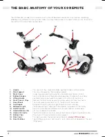 Preview for 4 page of Stewart Golf X9 FOLLOW Owner'S Manual & User Manual