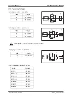 Preview for 24 page of Steyer Motors 4 Cylinders Installation Instructions Manual