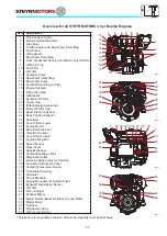 Preview for 57 page of STEYR MOTORS MO114K33 Operation, Maintenance And Warranty Manual