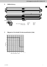 Preview for 13 page of STG-BEIKIRCH EM S Tandem AC Technical Information And Operating Instruction