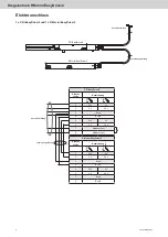 Preview for 8 page of STG-BEIKIRCH RM mini EasyDrive/2 Operating Instructions Manual