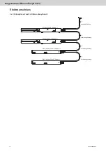 Preview for 10 page of STG-BEIKIRCH RM mini EasyDrive/2 Operating Instructions Manual