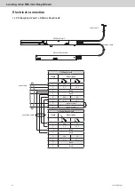 Preview for 22 page of STG-BEIKIRCH RM mini EasyDrive/2 Operating Instructions Manual