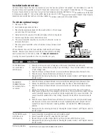 Preview for 3 page of STI 34150 Installation And Operation Manual