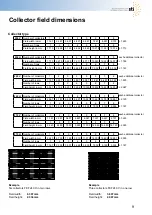 Preview for 9 page of STI FKF 200 Assembly Instructions Manual