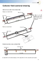 Preview for 11 page of STI FKF 200 Assembly Instructions Manual