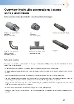 Preview for 25 page of STI FKF 200 Assembly Instructions Manual