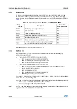 Preview for 26 page of STI STM32G081B-EVAL User Manual