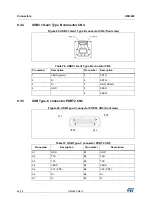 Preview for 44 page of STI STM32G081B-EVAL User Manual