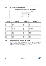 Preview for 46 page of STI STM32G081B-EVAL User Manual