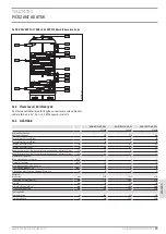 Preview for 93 page of STIEBEL ELTRON 235906 Operation And Installation