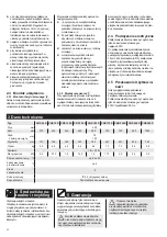 Preview for 22 page of STIEBEL ELTRON CNS 100 S Operation And Installation Instructions Manual