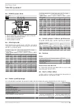 Preview for 63 page of STIEBEL ELTRON DCE-S 10/12 Plus Manual