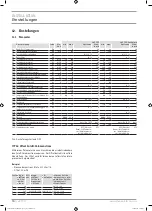 Preview for 18 page of STIEBEL ELTRON LWZ 130 Enthalpie Operation And Installation