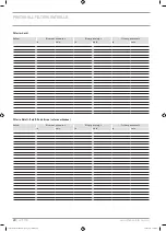 Preview for 28 page of STIEBEL ELTRON LWZ 130 Enthalpie Operation And Installation