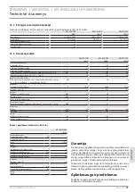 Preview for 87 page of STIEBEL ELTRON SB-VTH 100 Operation And Installation