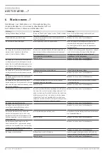 Preview for 4 page of STIEBEL ELTRON SOL 27 PREMIUM S Operation And Installation