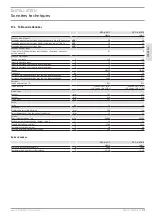 Preview for 51 page of STIEBEL ELTRON VRC-W 400 Operation And Installation