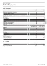 Preview for 77 page of STIEBEL ELTRON VRC-W 400 Operation And Installation