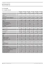 Preview for 18 page of STIEBEL ELTRON VRL-C 300 D Premium Installation Manual