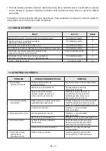 Preview for 351 page of Stiga 2259976 Operator'S Manual