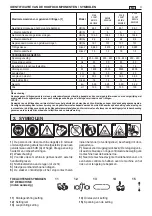 Preview for 233 page of Stiga A 180 E Operator'S Manual