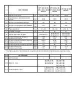 Preview for 16 page of Stiga Collector 543e Mono Operator'S Manual