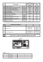 Preview for 13 page of Stiga MCS 470 Li 60 series Operator'S Manual