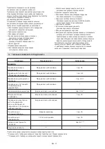 Preview for 44 page of Stiga MCS 470 Li 60 series Operator'S Manual