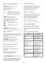 Preview for 53 page of Stiga MCS 470 Li 60 series Operator'S Manual