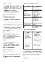 Preview for 67 page of Stiga MCS 470 Li 60 series Operator'S Manual