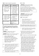 Preview for 110 page of Stiga MCS 470 Li 60 series Operator'S Manual