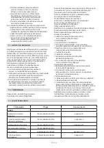 Preview for 167 page of Stiga MCS 470 Li 60 series Operator'S Manual