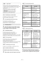 Preview for 191 page of Stiga MCS 470 Li 60 series Operator'S Manual