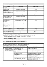 Preview for 266 page of Stiga MCS 470 Li 60 series Operator'S Manual