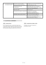 Preview for 297 page of Stiga MCS 470 Li 60 series Operator'S Manual