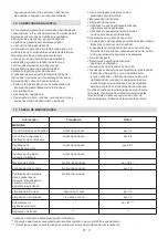 Preview for 308 page of Stiga MCS 470 Li 60 series Operator'S Manual