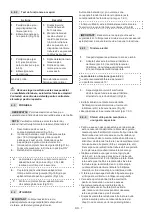 Preview for 318 page of Stiga MCS 470 Li 60 series Operator'S Manual