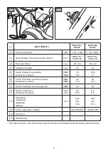 Preview for 8 page of Stiga MCS 474 Series Manual